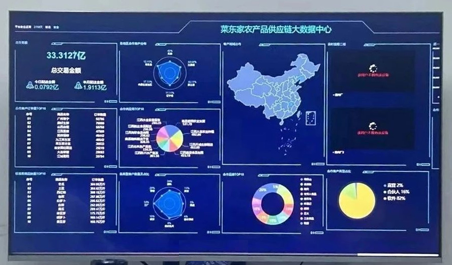 2024年奥门原料免费资料