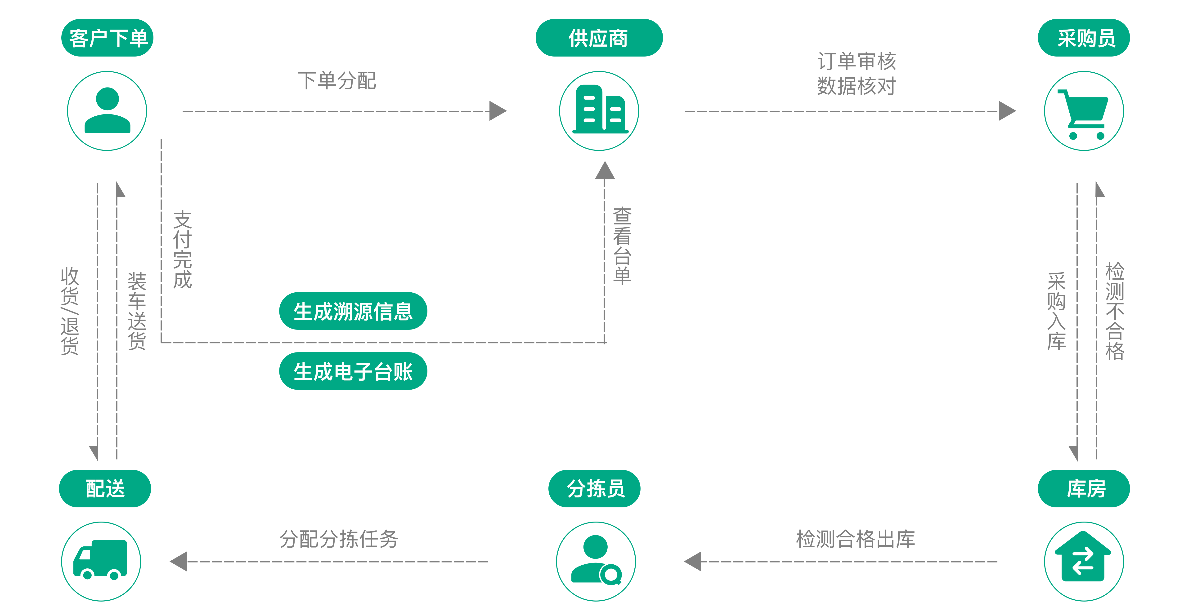 2024年奥门原料免费资料