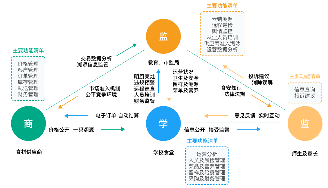 2024年奥门原料免费资料